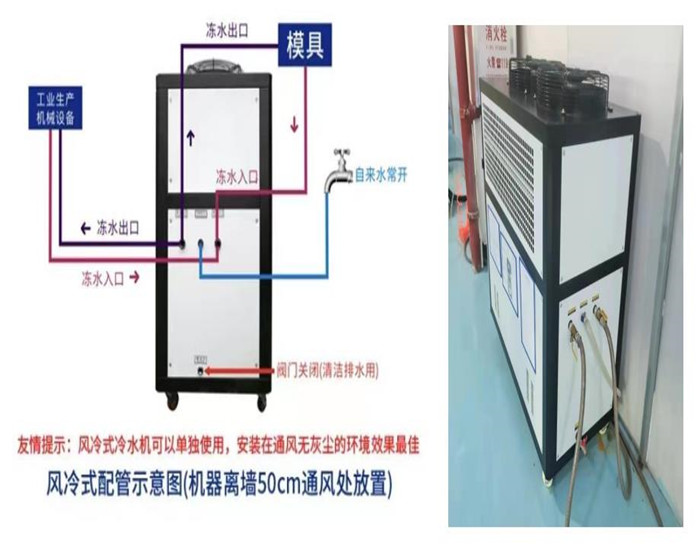 風(fēng)冷式冷水機(jī)該怎么連接設(shè)備？