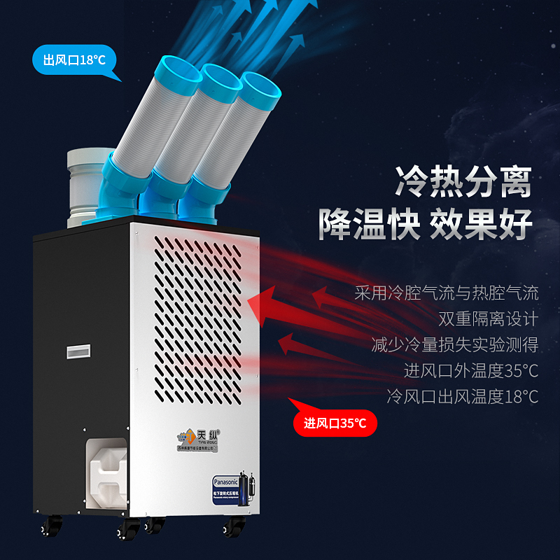 工業(yè)移動(dòng)冷氣機(jī) 工業(yè)移動(dòng)冷氣機(jī)